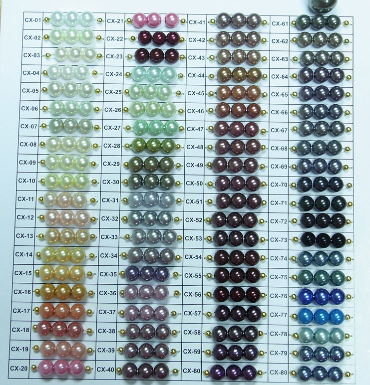 cubic zirconia color chart